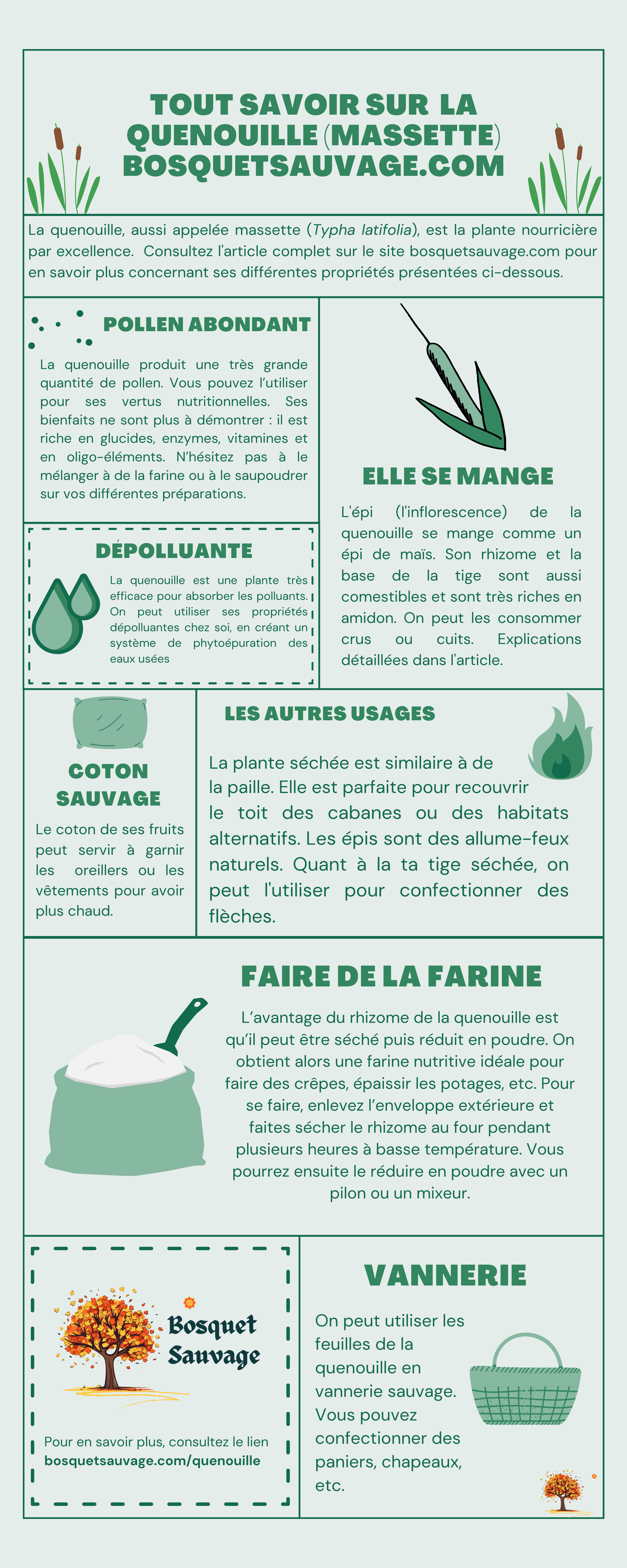 quenouille